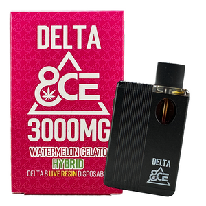 Drip Melon Bundle